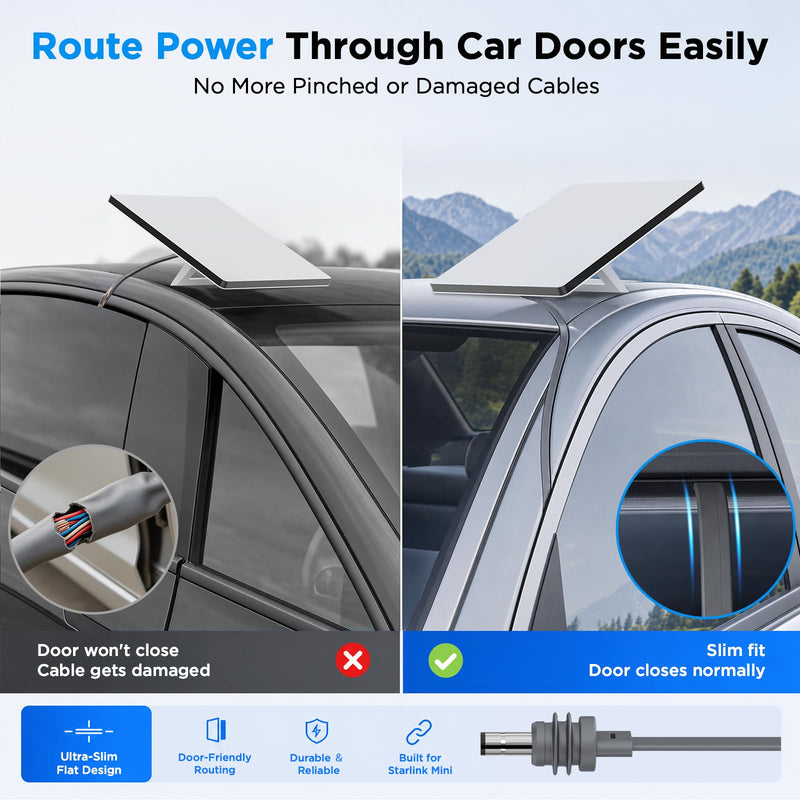 Flat Starlink Mini DC Power Cable 16.4FT/ 5M 18AWG for Window Passthrough | Ultra-Thin Anti-Pinch Waterproof Replacement Cord, Ideal for RV, Van, Truck, Camping & Outdoor All-Weather Use