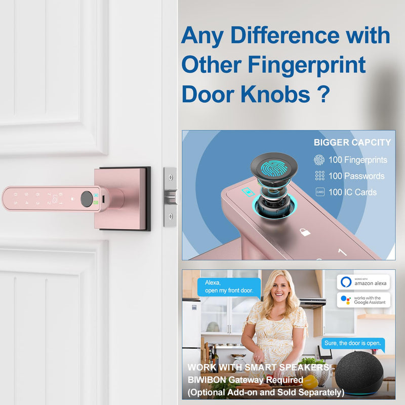 Fingerprint Door Lock, 5 in 1 Finger Print Door Knob with Smart APP/Fingerprint/IC Cards/Password/Backup Keys, Smart Door Knob with Keypad for Bedroom, Office, Apartment, Rose Gold