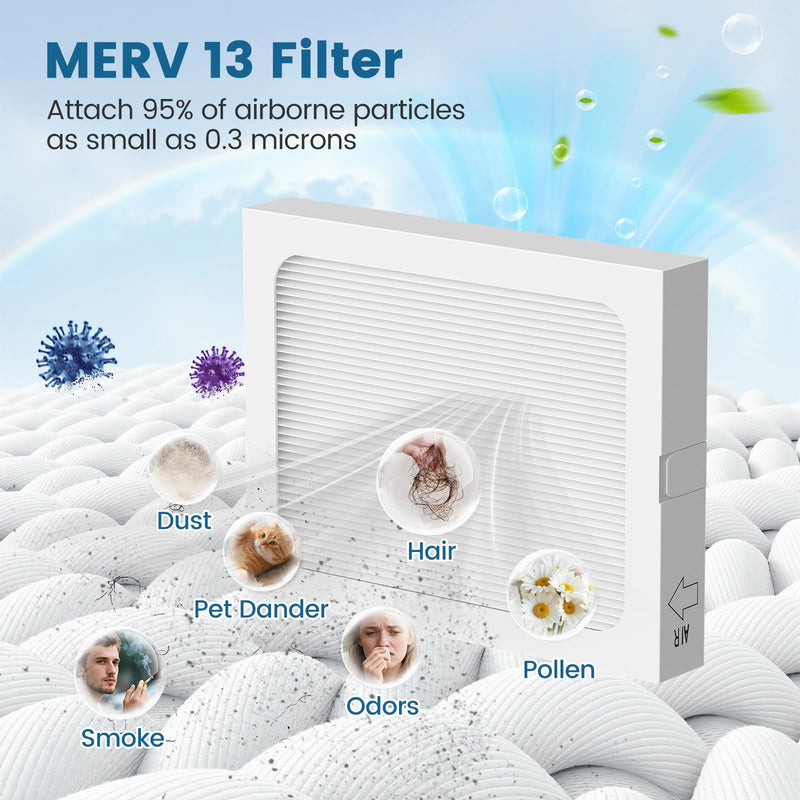 9 x 11 x 1 MERV 13 Replacement Dehumidifier Filter, 4 Pack (White)