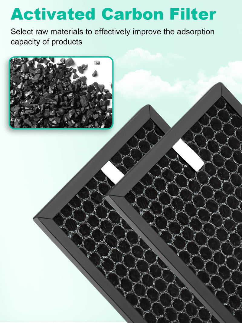HPA5200B Replacement Filter Compatible with Honeywell HPA5200 Series HPA 5200 / 5220 / 5250 / 3200