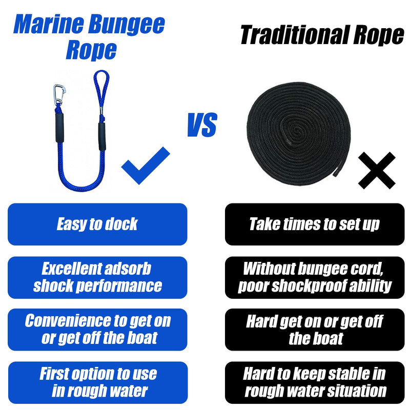 Bungee Dock Lines for Boats 4ft Blue Elastic Boat Bungee Dock Lines 2 Pack for Secure Mooring