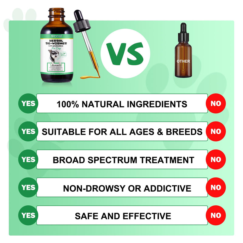 No More Worms - Natural Broad Spectrum Treatment for All Dogs, Herbal Cleanse, Digestive Support for All Breeds, Gut Health, Supplement Drops Enhanced with Probiotics for Puppy & Peros