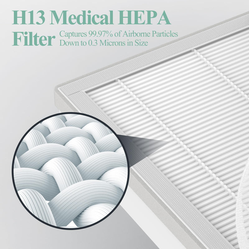 2-Pack H7124 Replacement Filter for GoveeLife H7124 & H712C Smart Air Purifiers, Part # H7124-RF and H712C-RF