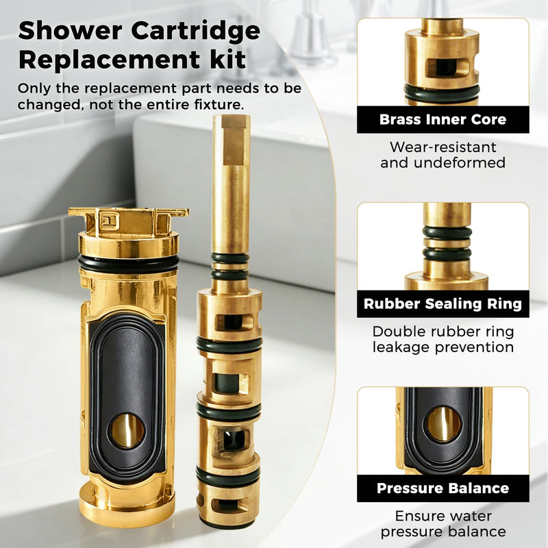 for 1222 Replacement Cartridge Kit Compatible with Moen One-Handle PosiTemp Faucets, Solid Brass, Wall Mount