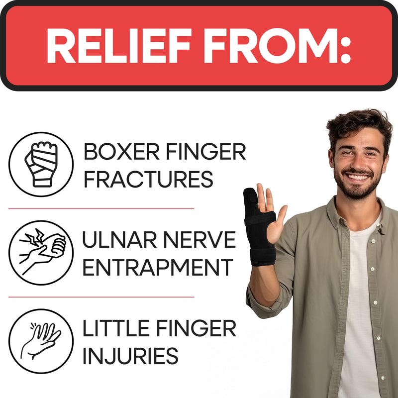 Metacarpal Finger Splint Hand Brace | Pinky Finger Splint For Boxer Fractures, Broken Ring Finger | Little Finger Cast, Trigger Finger Immobilizer Straightener, Ulnar Gutter Splint Support | RIGHT S/M Small/Medium (Pack of 1)