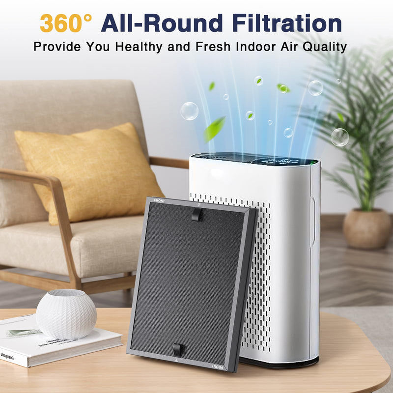HAP602 Replacement Filters for ECOSELF HAP602 / HAP602WF Air Purifier HAP602 Original Filter- 2 Pack