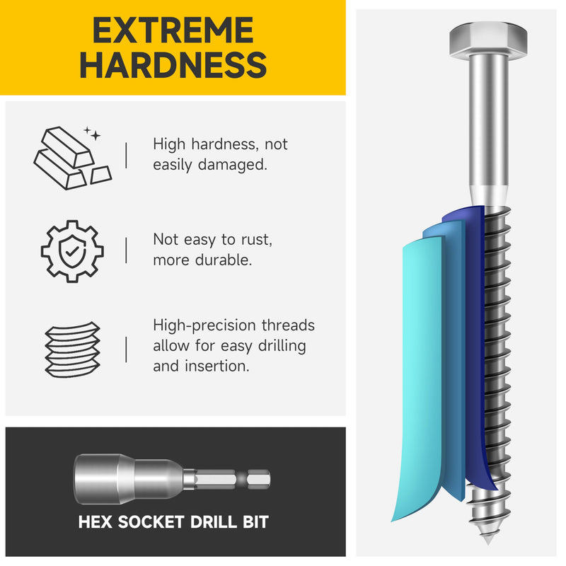 (12Sets) 5/16" x 3" Hex Head Lag Bolts, Heavy Duty Lag Screws with Washers, 304 Stainless Steel Bolts 18-8, Lag Screws Wood Screws, Partial Thread Bright Finish, 5/16 Bolt by Mywish 5/16 x 3" 12