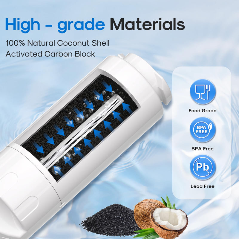 ICEPURE Active Carbon Filter, 6 Months, Replacement for ICEPURE 15" Under Counter Ice Maker with Drain Pump and Filter, WiFi Control