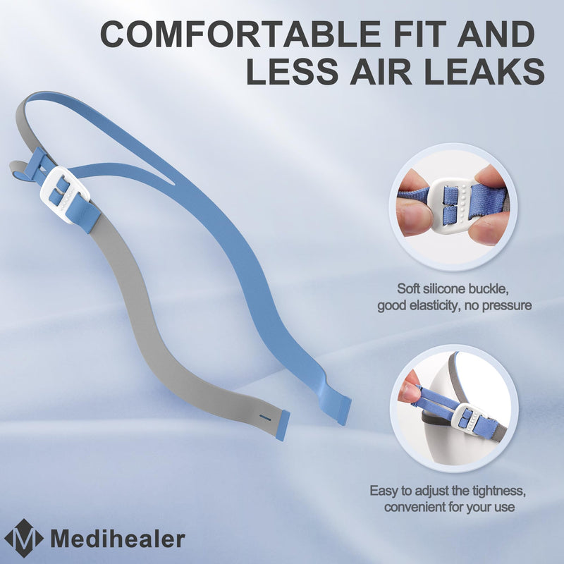Replacement Full Set of Tube Frame Assembly for P10, Tube Frame Kit Compatible with Air fit P10, Great Value New Version Tube Frame Kit Supplies by Medihealer（No Cushion）