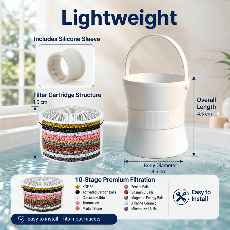 Bathtub Water Filter, 10-Media Filtration, Easy Hanging Design
