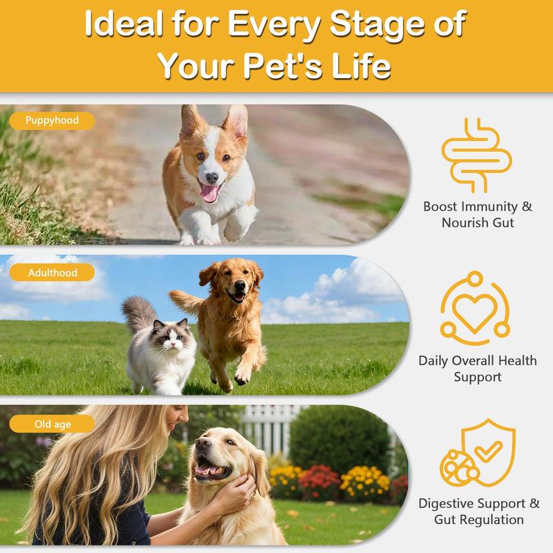 Probiotics for Dogs & Cats with 5 Billion CFUs - Gut Health, Firm Stool, Gas Relief, Immune Support, 120 Chews, Chicken Flavor