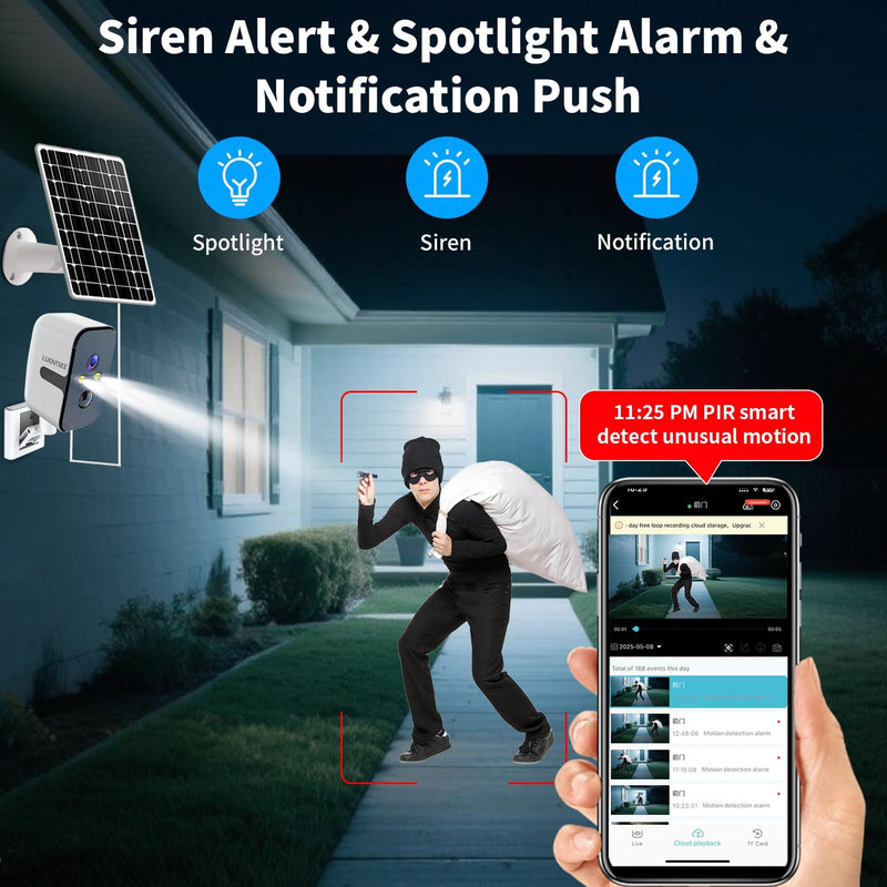 2.4/5G WiFi Cameras for Home Security with Solar Panel,Pan Rotating 180° Magnetic Security Camera Wireless,No Monthly Fee, Motion Detection,Work with Alexa,IP65 Weatherproof,Outdoor & Indoor