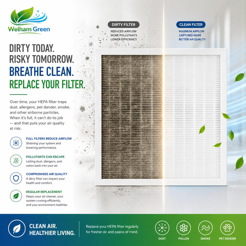 Replacement HEPA Filter Compatible with Xpower Pro Clean X-2480A & X-2580 & X-2700 Mini Air Scrubbers - Premium Replacement True HEPA filter