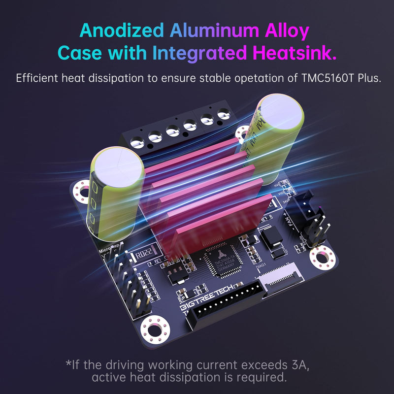 BIGTREETECH TMC5160T Plus V1.0 Stepper Motor Driver 8V-60V StepStick SPI Silent High Speed Printing for Marlin/Klipper/RRF Firmware Manta M8P V2.0/V1.0, Octopus Pro Control Board (Without Case) TMC5160T Plus(w/o case)