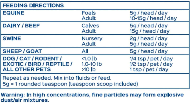 Probios Dispersable Powder - Probios Powder, Pet Probiotic, Probiotics for Swine, Equine, Sheep, Goat, Dog, Cat, Bird, Rabbit, Foals (240 gm) 8.46 Ounce (Pack of 1) - PawsPlanet Australia