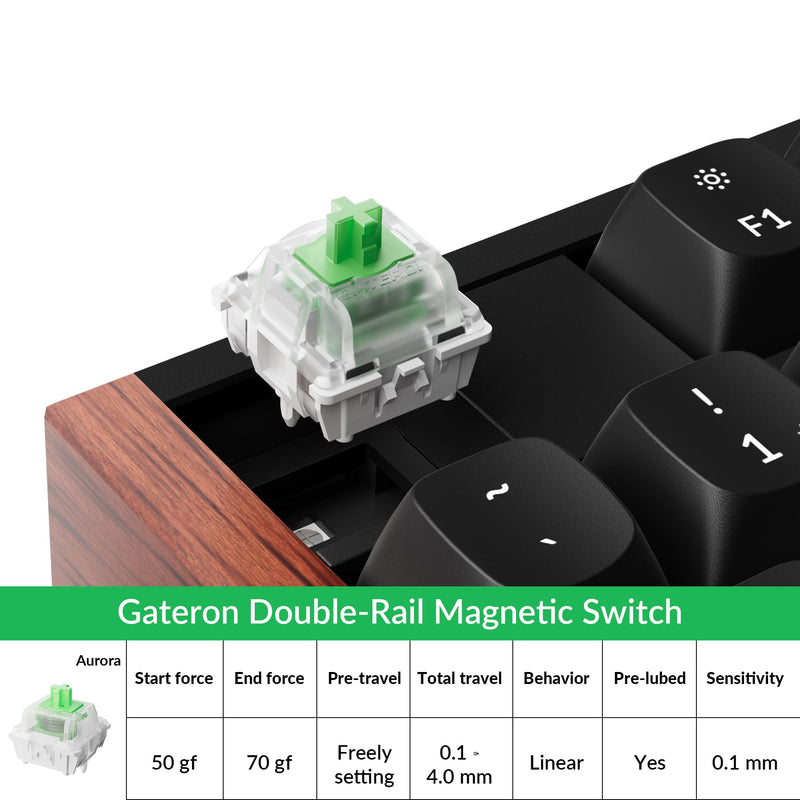 Keychron Magnetic Switches Aurora Linear - 110 PCS, Gateron Double-Rail Hall Effect, 50gf Pre-Lubed, 0.1mm Adjustable Actuation, Compatible K/Q HE & Lemokey HE (NOT for 8K HE Models)