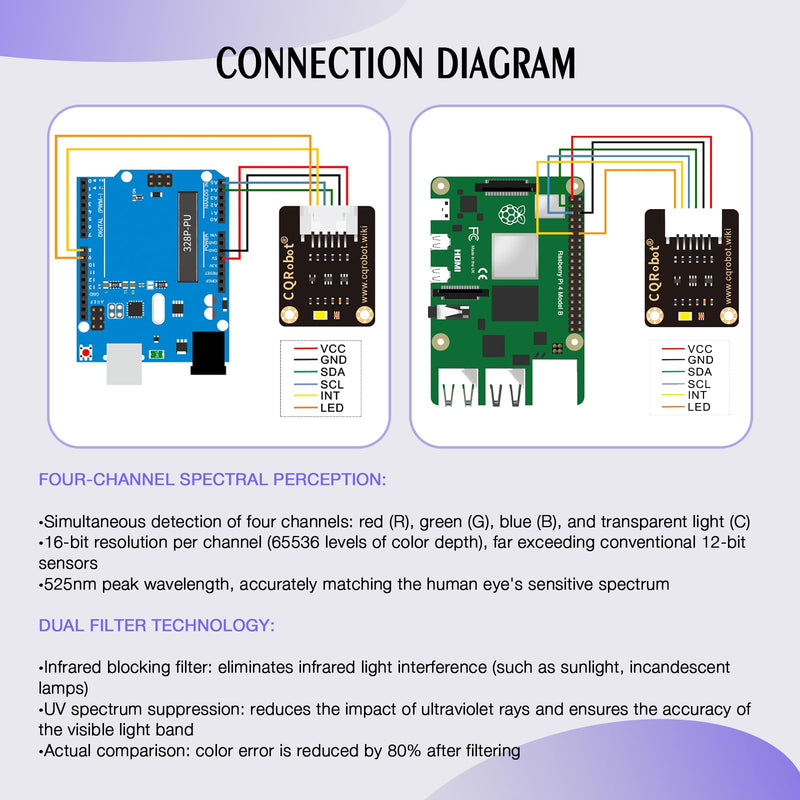 TCS34725FN Color Sensor: RGB Color Data, Light Intensity, Compatible with Raspberry Pi/Arduino/STM32