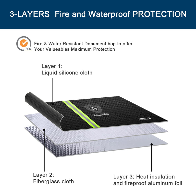 Fireproof Document Bag (13.3”x 9.4”) with Reflective Strip, NAIBAOSD Fireproof Money Bag(10.8”x 6.8”) with Metal Zipper & Strap Fireproof Bag for Documents, Cash,Passport, Valuables BLACK