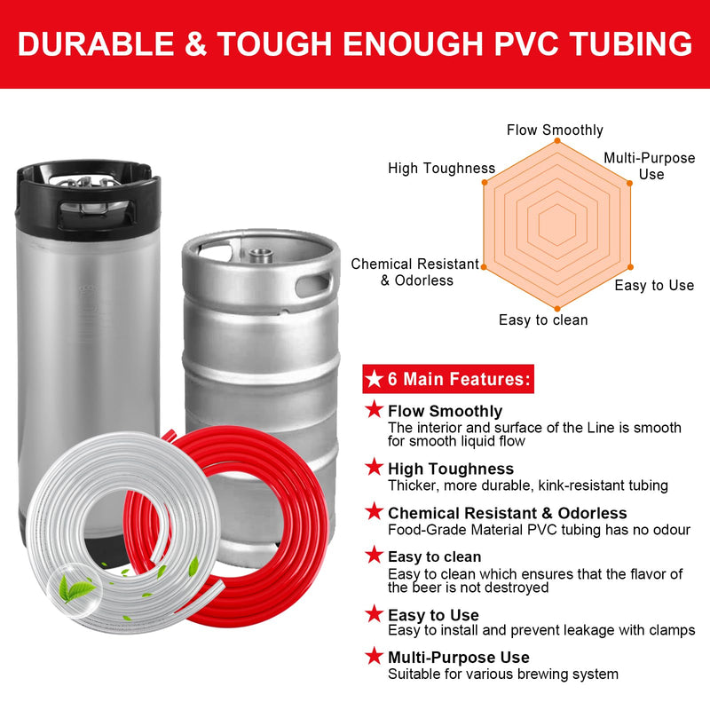 FERRODAY 5 FT 3/16" Beer Line Tubing & 5/16" CO2 Hose Beer Brewing Equipment Lines Replacement Kit, Durability Kegerator Parts Kegerator Beer Lines, Kegerator Accessories Beer Hose with 12 Hose Clamps