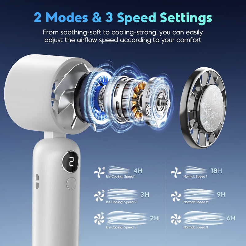 Hotsales Portable Handheld Fan, Powerful Hand Held Mini Fan, 3 Speed USB Rechargeable 5000mAh Battery Operated Fan, LED Display, Cooling Personal Fan Gifts for Women, Men, Travel, Camping, Outdoor White