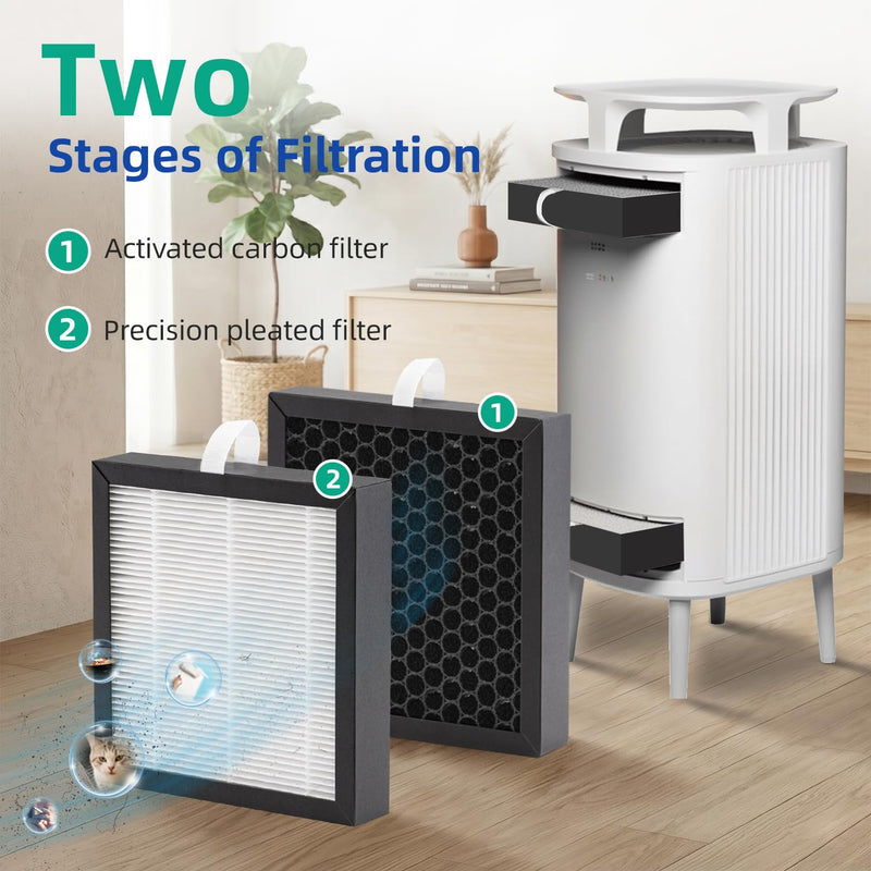 5200 Replacement Filter for Blueair DustMagnet 5200 Series Air purifiers