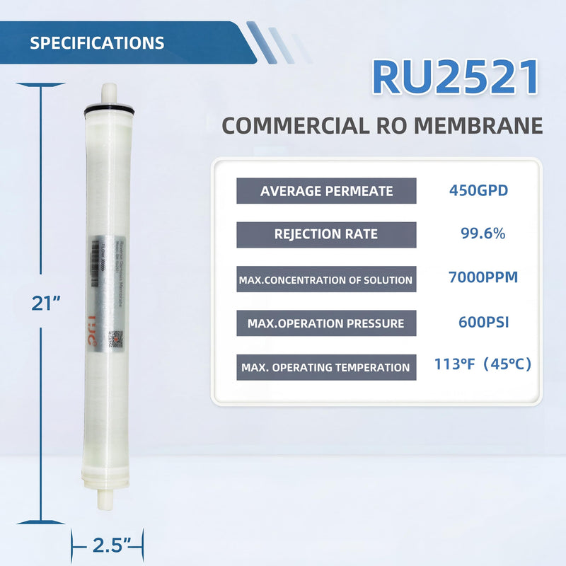 25" x 21" ULP-2521 RO Membrane Element Ultra Low Pressure, 450 GPD for Commercial, Agricultural, and Whole House Reverse Osmosis
