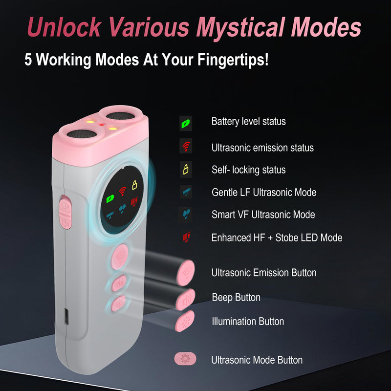 Dog Bark Deterrent Devices, 2X Ultrasonic Anti Barking Device for Dogs, Color Display & 50ft Range, Pet Gentle Anti Barking Device, Portable Safe & Effective Alternative to Bark Collars (Pink) Pink