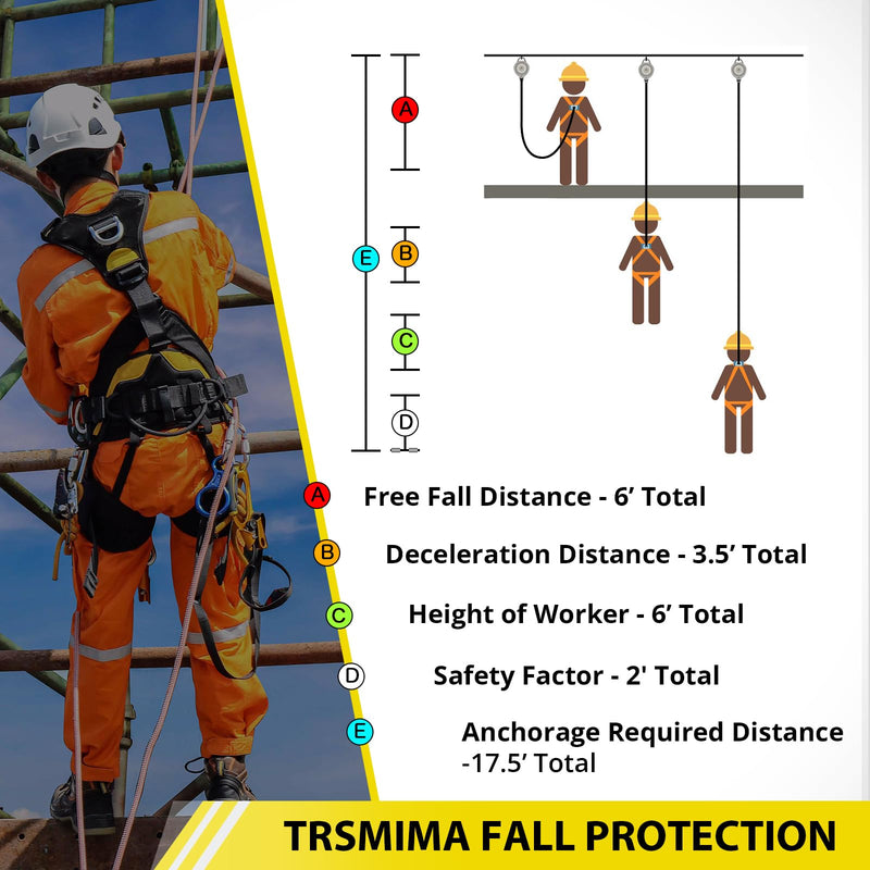 TRSMIMA Safety Strap Fall Protection - 3ft 4ft 6ft Cross Arm Strap Anchor Strap Anchorage Lanyard D Ring for Safety Harness 2pack