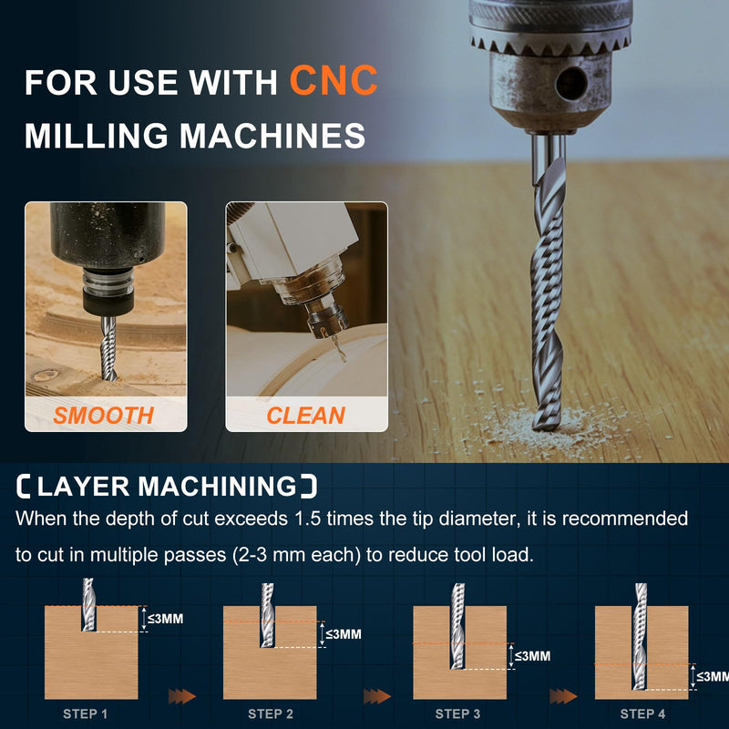 Carbide Upcut Spiral Router Bit, 8mm Shank CNC Router Bits 8mm x 52mm (Cutting Dia x Length) Single Flute End Mill Cutter for Wood Cut, Inlay, Grooving 8mm Dia - 52mm CL - 8mm Shank
