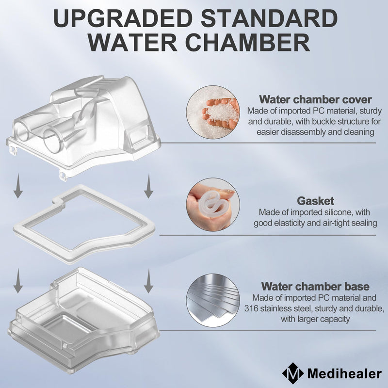 Replacement Water Chamber for Air Sense 10, HumidAir Water Tub for S10 Series, 380ml Upgraded Standard Humidifier Tub,Great-Value Supplies by Medihealer.