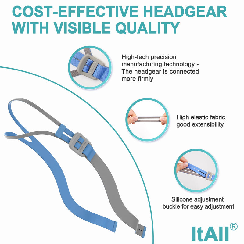 2 Packs Replacement Set for Airfit P10, Hose & Frame & Headhear Included, Comfortable Fit and Perfect Seal Without Noise, ItAll Supplies