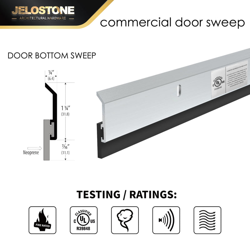 2 Pack - Commercial Door Bottom Sweep JS-N315, Heavy Duty Aluminum with Weather-Tolerant Neoprene Insert, UV-Resistant, 36", Clear Anodized – Ideal for Residential & Commercial Use 36''