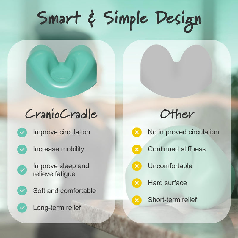 Home Therapy System - Head, Neck, Shoulder & Back Pain Relief - Relaxes Muscle Tension - Trigger Point Release - Treats Multiple Pain Symptoms - Myofascial Release - NewNest Australia