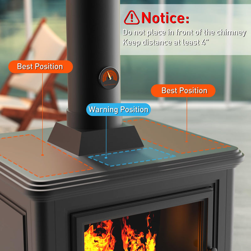 Wood Stove Fan Heat Powered, Dual Motor 6-Blade Fireplace Thermal Blower