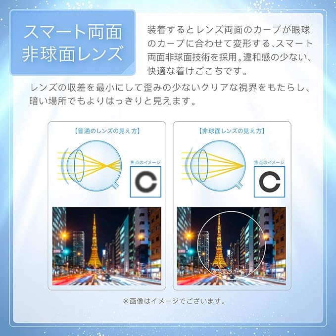 Eye Secret 1 Day 30 Pieces Eye Secret 1 Day Contact Lenses [Altitude Compatible] [Water Content 38.0%] [UV Protection] (PWR-3.00) - NewNest Australia