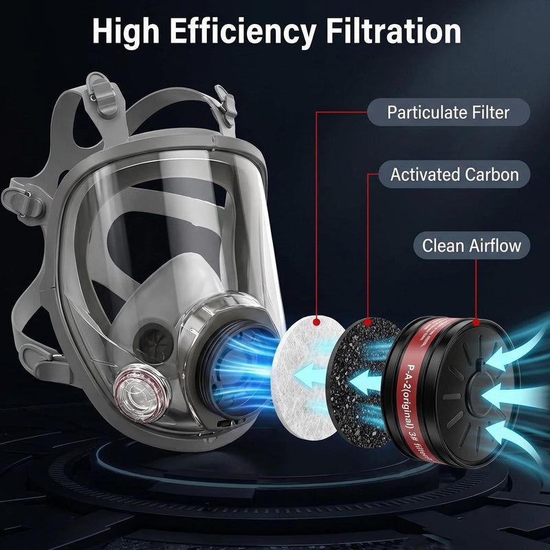 Reusable Full Face Gas mask Set, Full Face Respirator for Painting, Gas, Dust, Welding, Cutting, Spraying, DIY