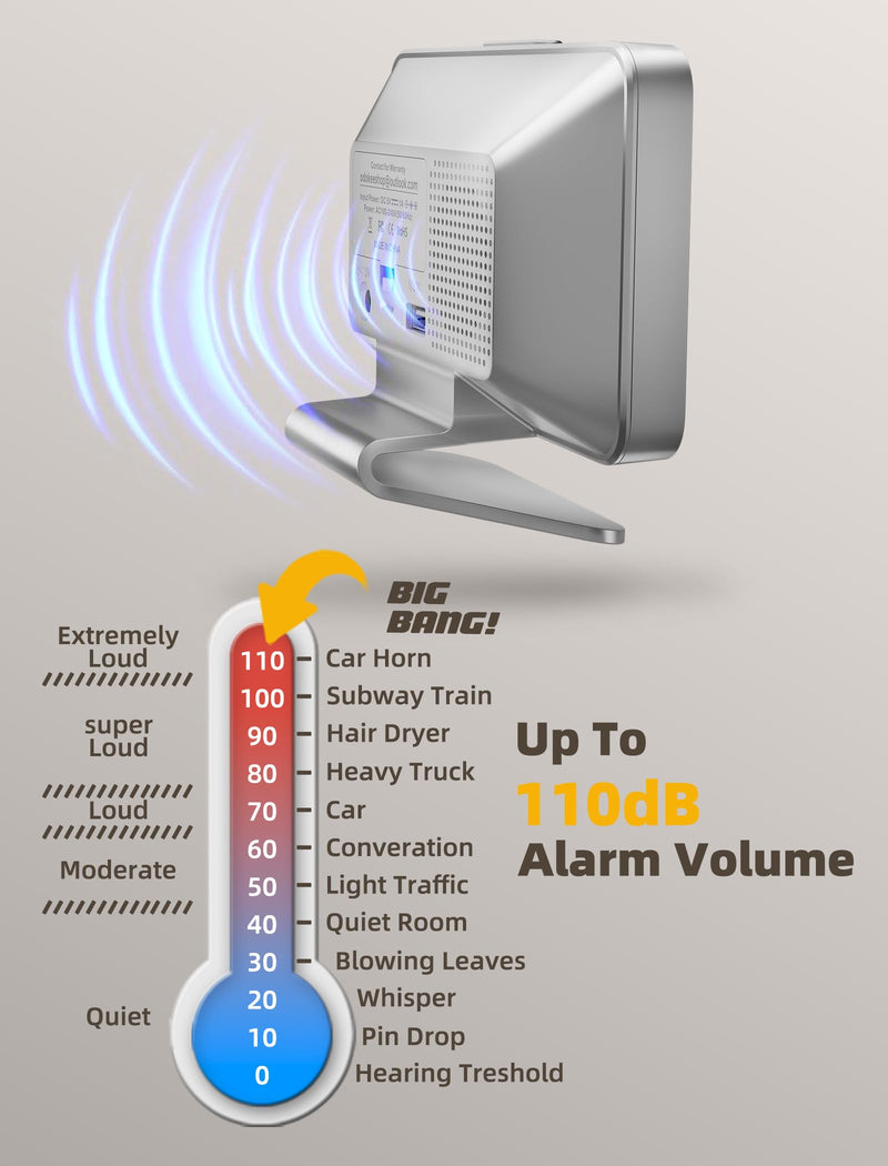 Digital Alarm Clocks for Bedrooms: Large Bold Number 5 Brightness Dimmer - Easy to Read Across The Room - 5 Alarm Sound 8 Night Light - Silver Silver - White Digits