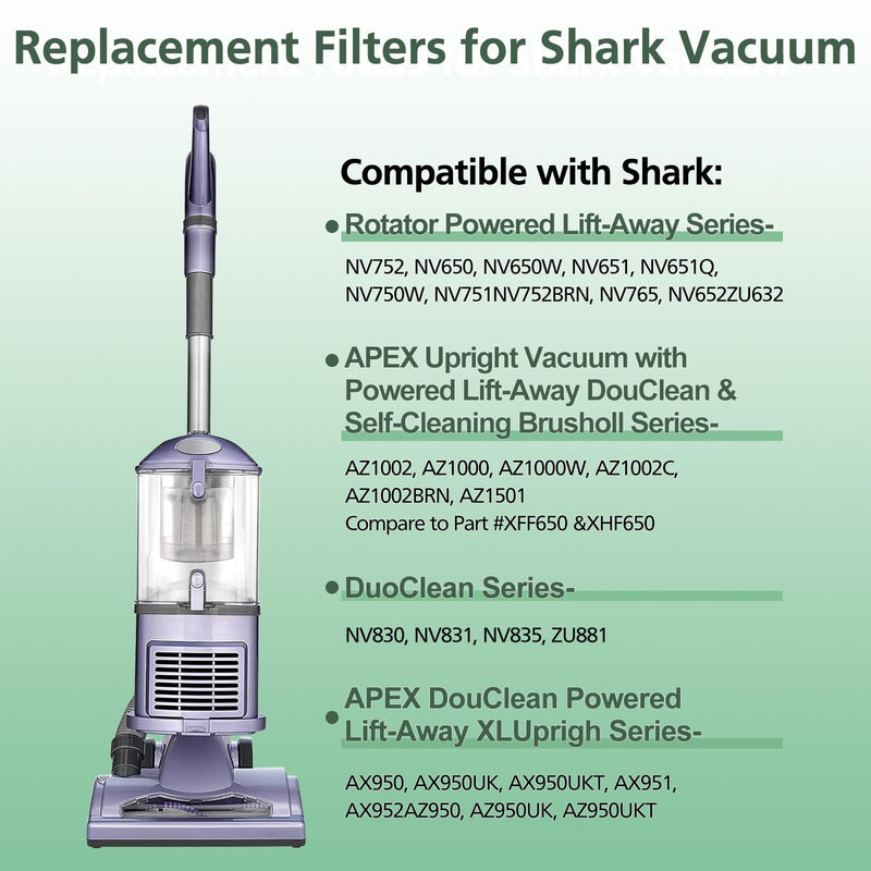 NV752 AZ1002 Replacement Filters for Shark Rotator Powered Lift-Away Vacuum NV650 NV650W NV651, NV652 NV750W NV751, NV752 NV831 NV835 AX950 AX951 AX952 ZU632 AZ1000W AZ1002 AZ1002BRN, XFF650 & XHF650