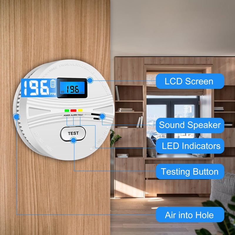 2 Pack Smoke and Carbon Monoxide Detector,Smoke Detector Carbon Monoxide Detector Combo with Batteries,Fire Alarm Smoke Detector with Test Button and Digital Display White-2-Pack