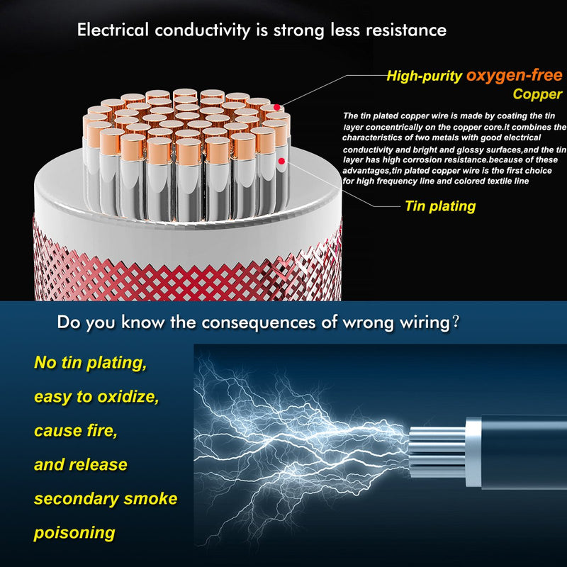 Electrical Wire 14 AWG 14 Gauge Silicone Wire Hook Up Wire Cable 20 Feet [10 ft Black and 10 ft Red] Soft and Flexible 400 Strands 0.08 mm of Tinned Copper Wire High Temperature Resistance (14AWG) 2 Colors each 10FT 14AWG