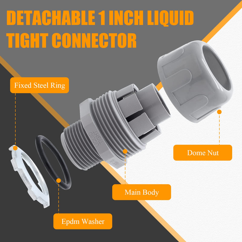 4Pcs 1 Inch NPT Electrical Conduit Connector Fittings, Nonmetallic Liquid Tight Straight Conduit Connector 4