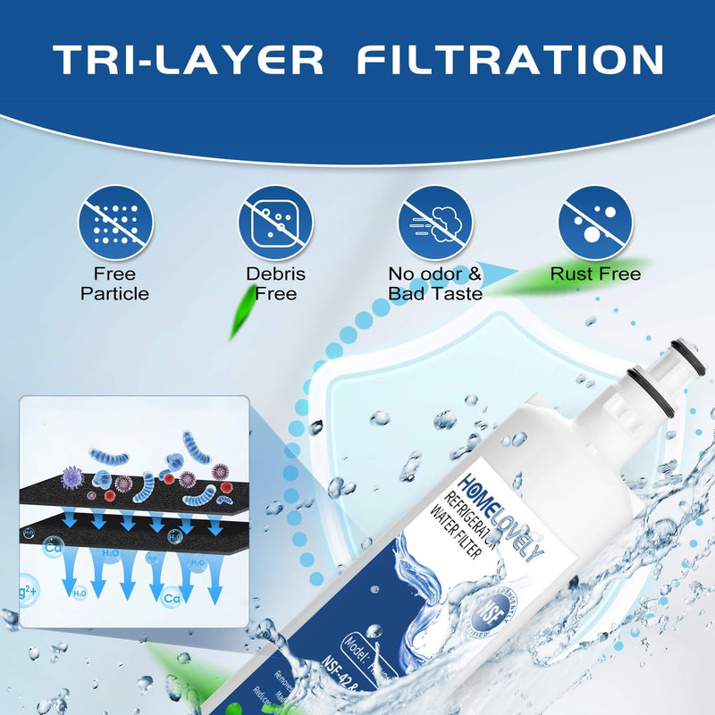 847200 Water Filter Replacement for Fisher & Paykel 847200, 2 Pack