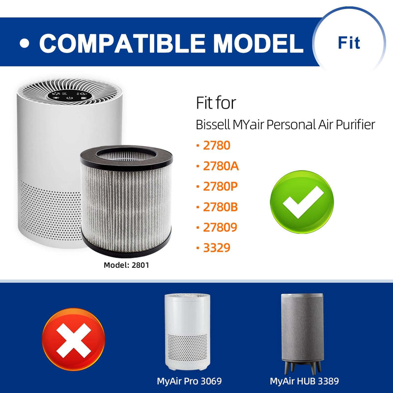2801 Replacement Filter Compatible with Bissell MYair Personal Air Purifier 2780 2780A 2780B 2780P and 27809 - Compare to My Air Part 2801, High Efficiency Activated Carbon Filters (2 Pack) 2 Count (Pack of 1)