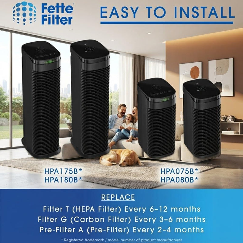 6-Pack Filter Set Fits Honeywell HPA180 HPA175 | HRF-G, HRFTS1, HRF-A Pack of 2