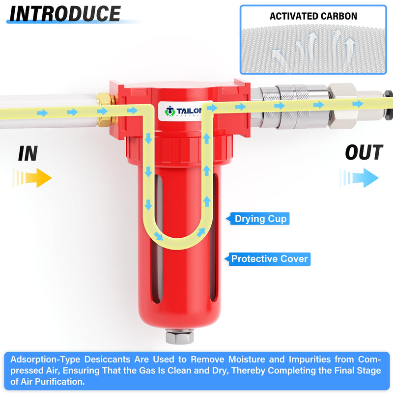 TAILONZ PNEUMATIC 0-150PSI 1/2 Inch NPT Aluminum Alloy Carbon Desiccant Air Dryer, Compressor Air Dryer, Water Vapor Separator, Polyethylene Bowl 1/2 Inch NPT/Carbon Desiccant