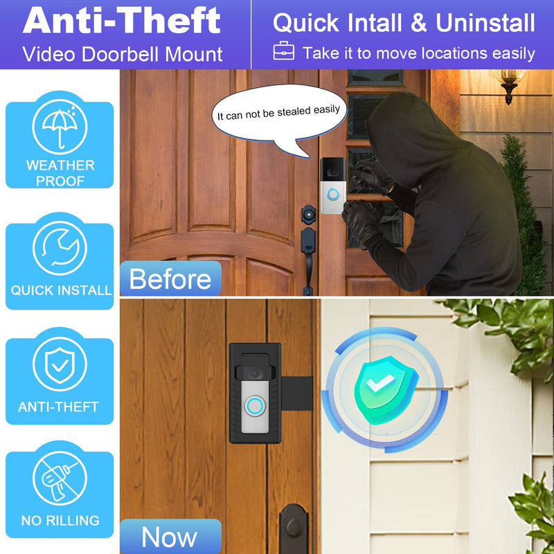 Anti-Theft Doorbell Door Mount,No-Drill Mounting Bracket for Video Doorbell cover Holder Not Block Doorbell Sensor