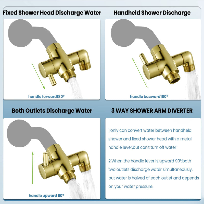 Brass Shower Diverter Valve for Handheld Shower Head and Fixed Spray Head G1/2 3 Way Universal Bathroom System Component Replacement Part, Polished Gold