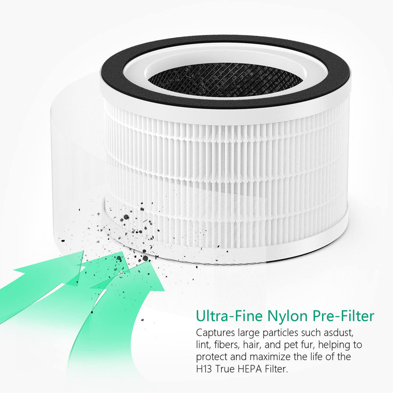 Air Filter Replacement for Afloia Fillo/Halo, Also Compatible with Mooka Allo Air Purifiers, 2 Pack