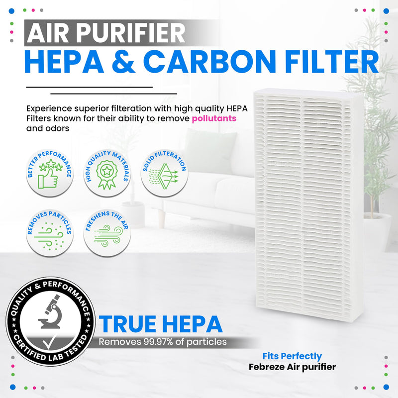 Bagean HEPA Filter U Compatible Honeywell Air Purifier Filter Replacement (2-Pack)