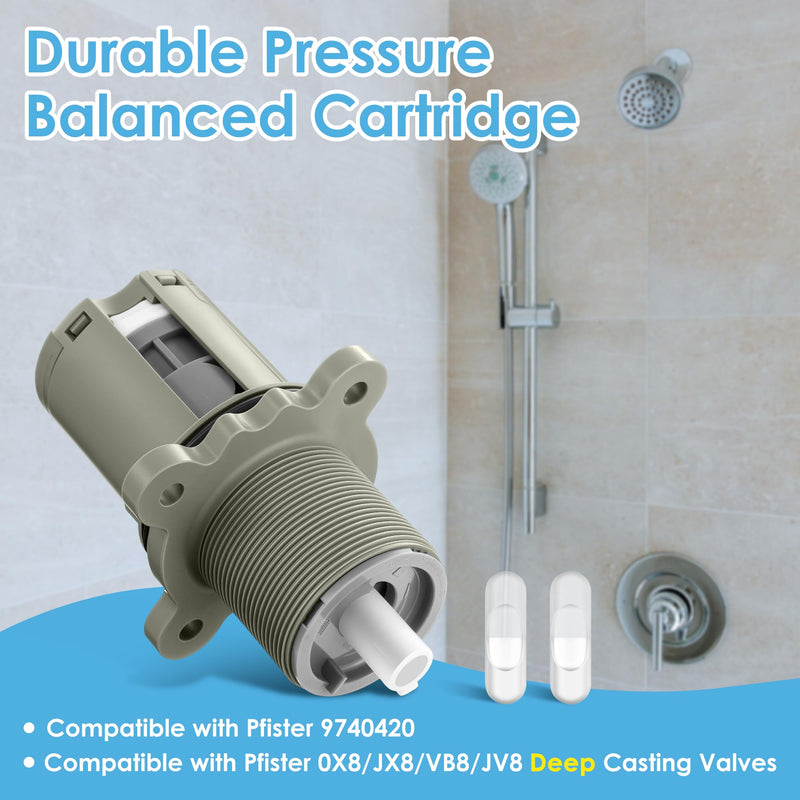 2PACK Shower Cartridge Compatible with Pfister 9740420 Cartridge 2